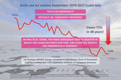 Arctic-sea-ice-volume